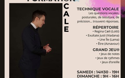 Une technique, des repertoires